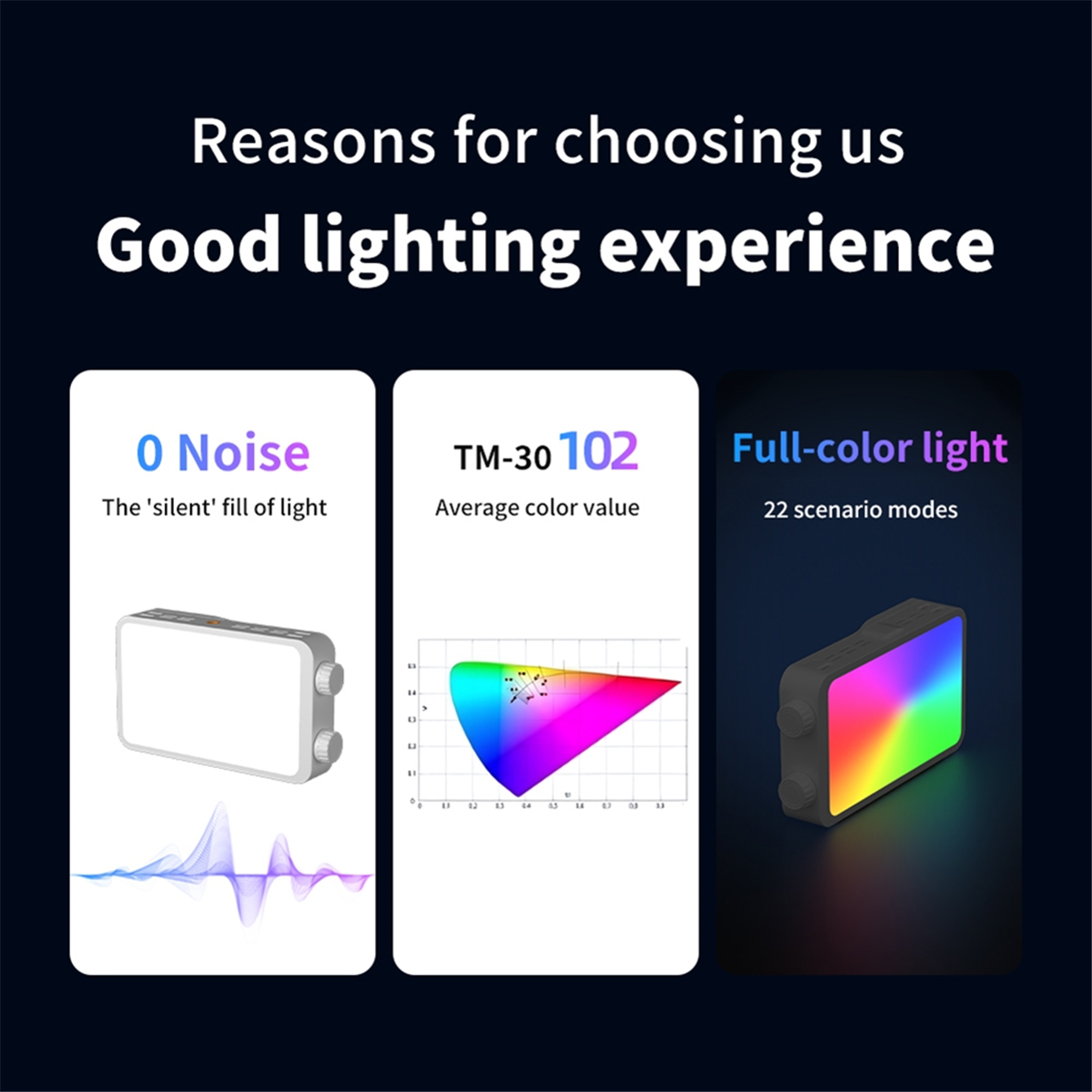 Photography Lighting Portable - ABPS 25W RGB Full-Color Fill Light