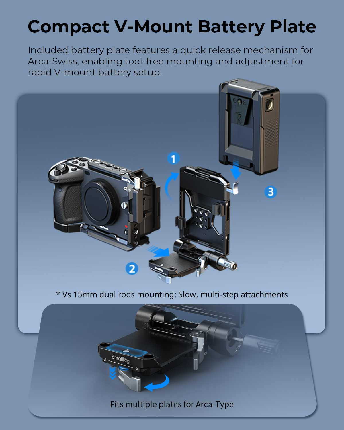SmallRig FX3 / FX30 Camera Cag - V Mount Battery recensione e prezzo