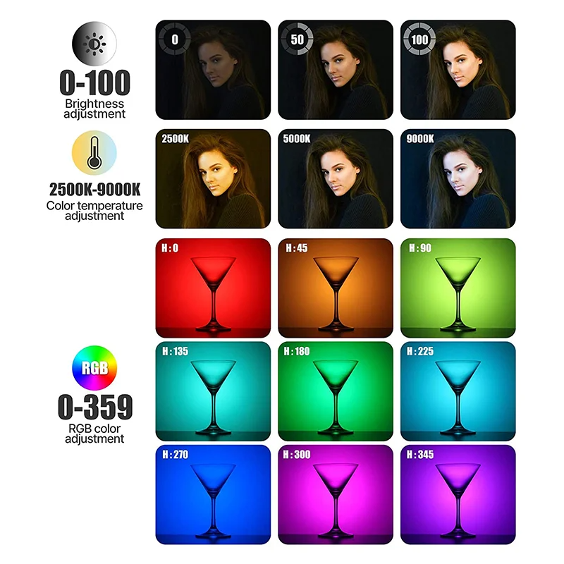 2026 New120 RGB Pocket Fill Li - Lighting In Photography recensione e prezzo