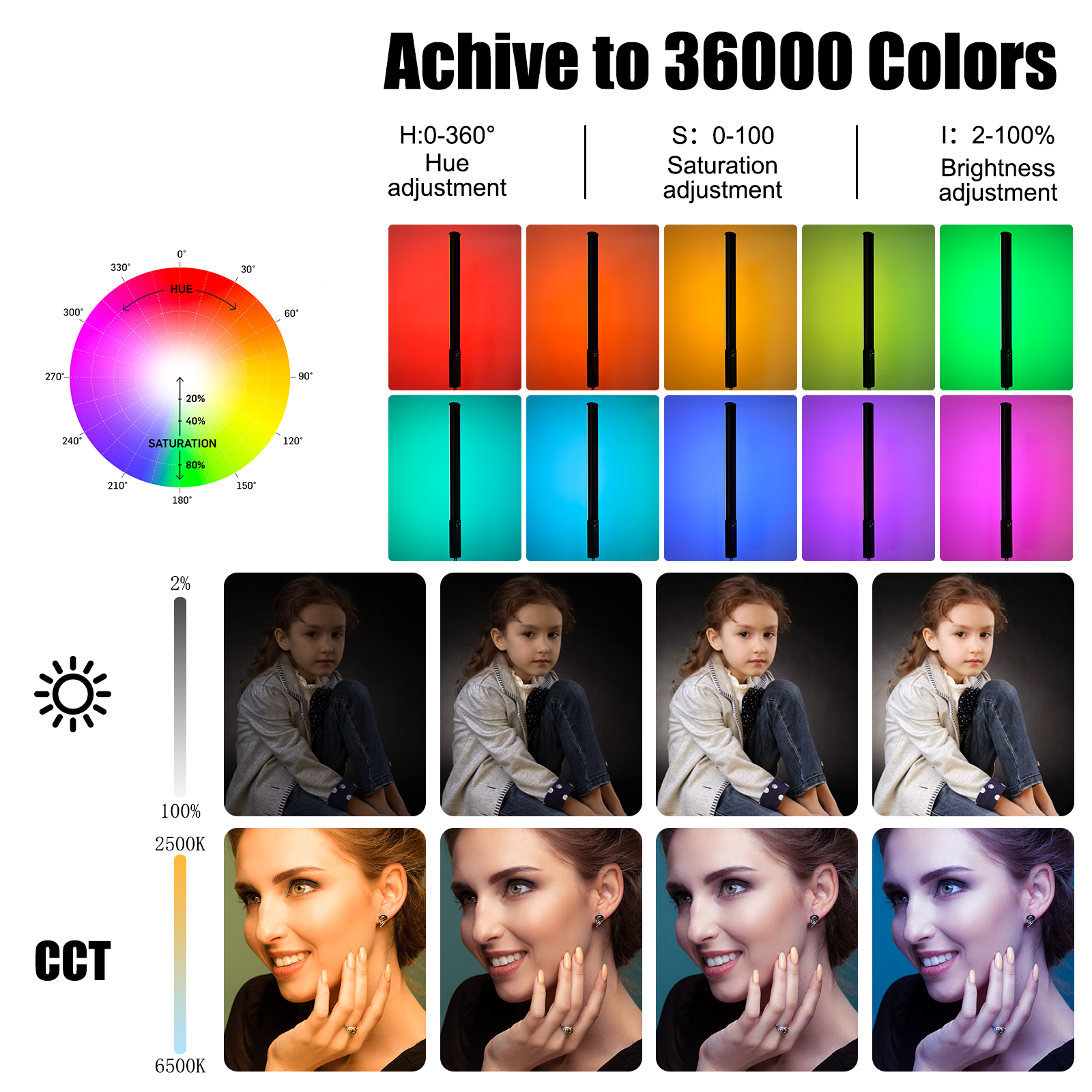 P400 RGB Light Wand Handheld L - Photography Lighting Wand recensione e prezzo
