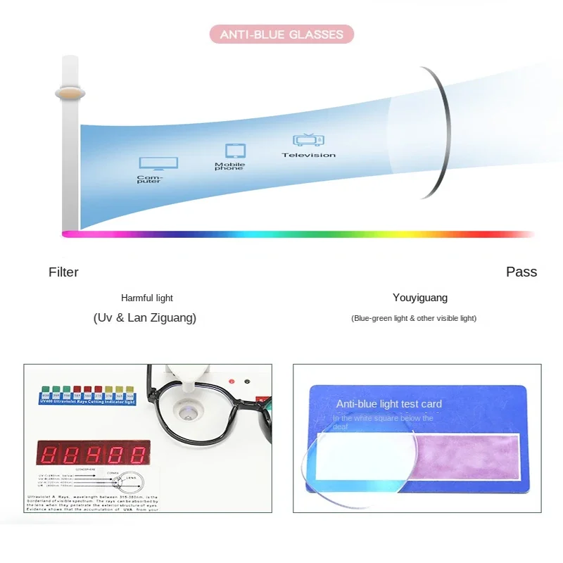 Blue Light Blocking Glasses fo - Photography Lighting Devices recensione e prezzo