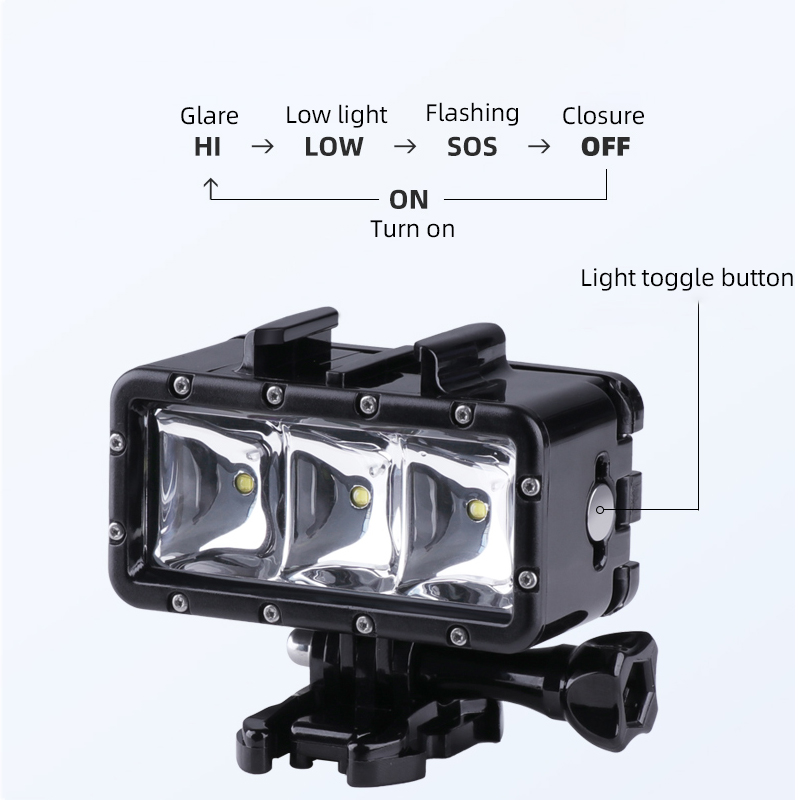 Waterproof LED Fill Light Divi - Iris Photography Led Lighting Pack recensione e prezzo