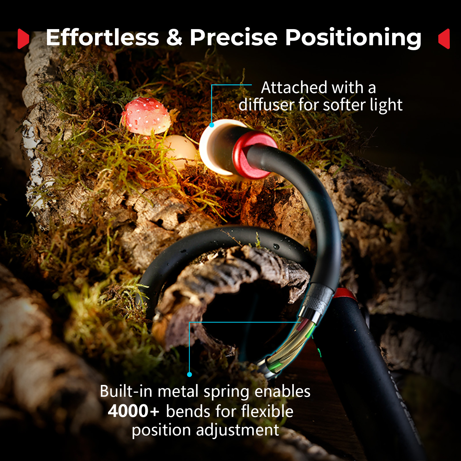 SmallRig RM 03 Macro Photograp - Photography Lighting Angles recensione e prezzo