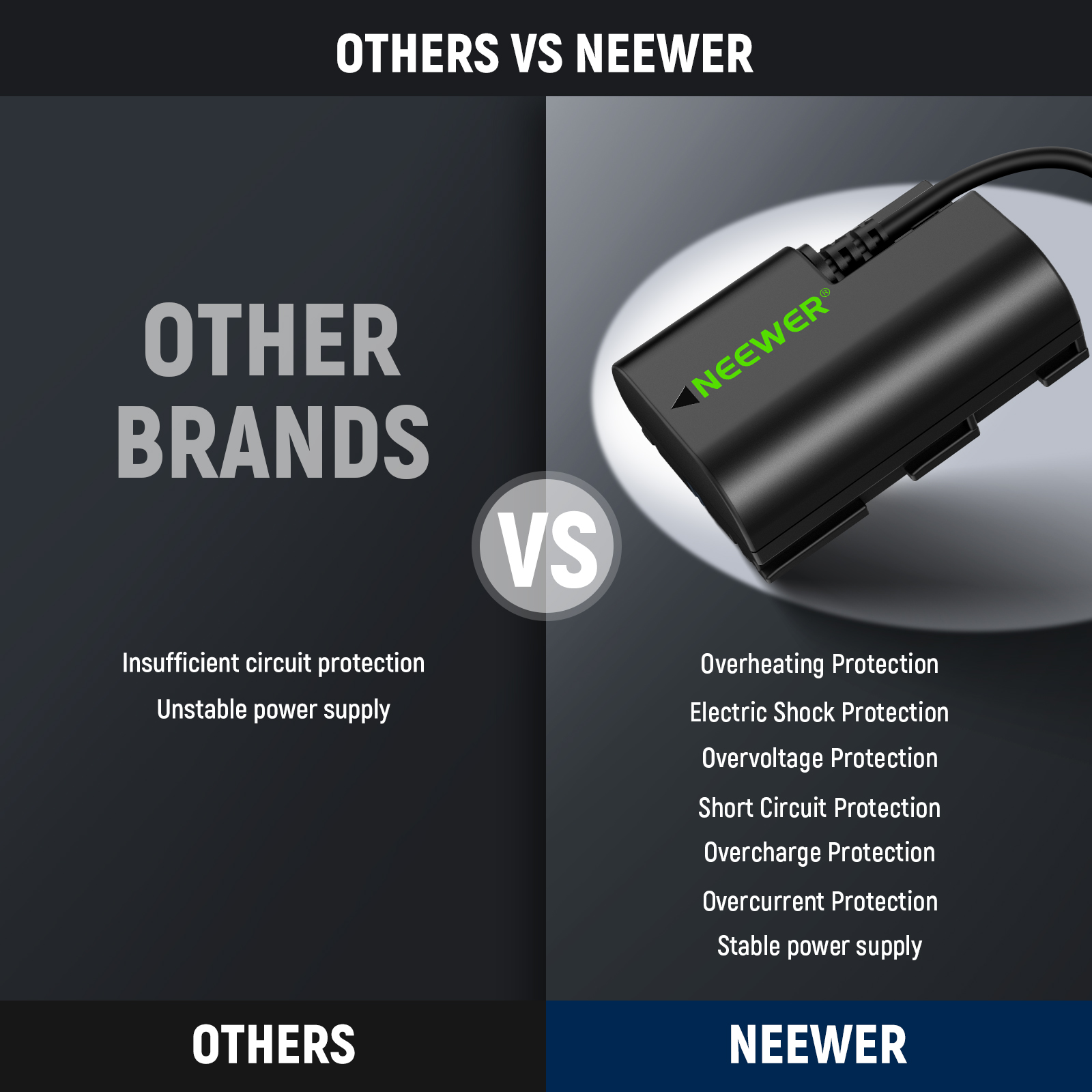 NEEWER D Tap to LP-E6NH Dummy  - V Mount Battery recensione e prezzo