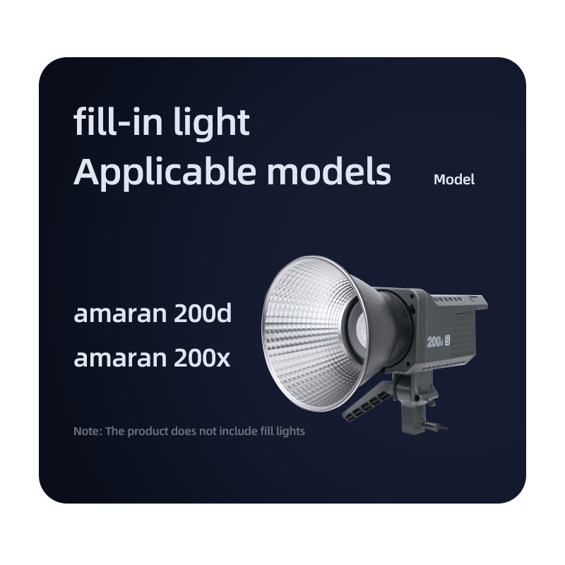 Aputure Professional Video Lig - Photography Lighting Meter recensione e prezzo