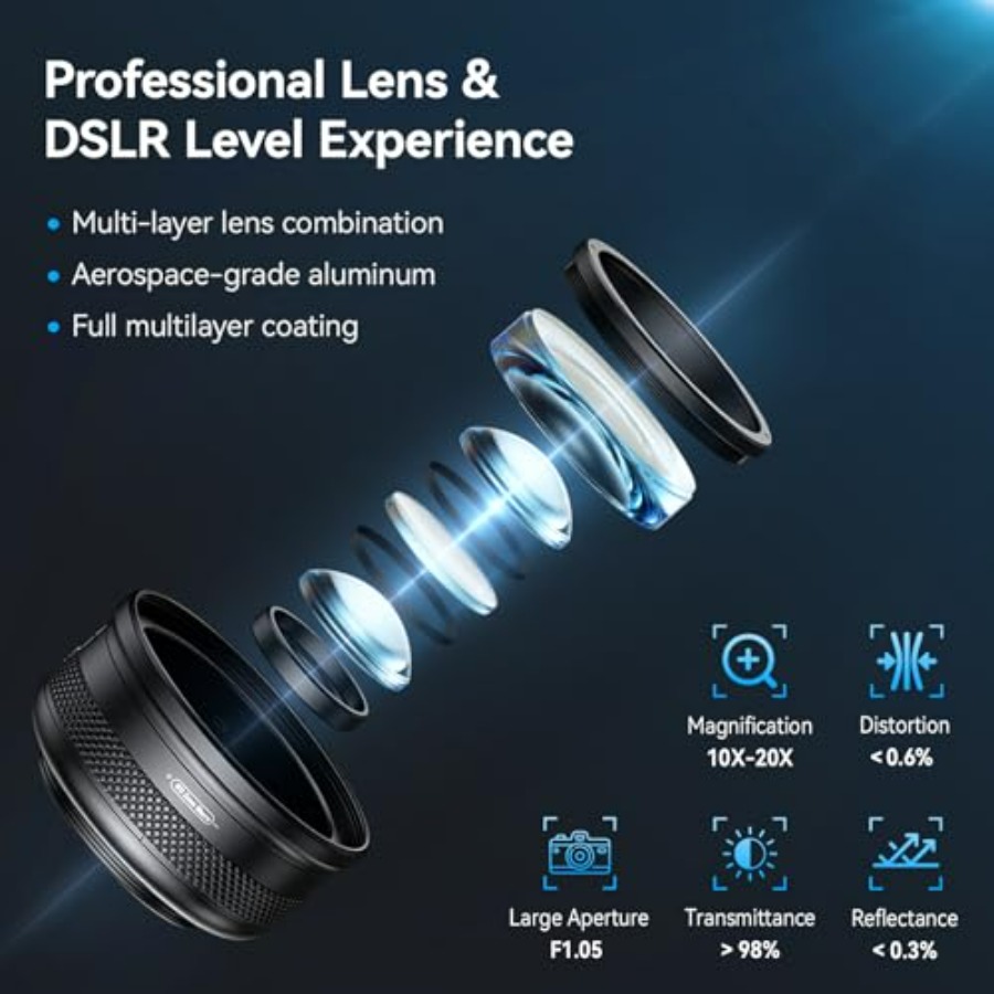 APEXEL 10-20X Macro Lens for i - Photography Lighting Angles recensione e prezzo