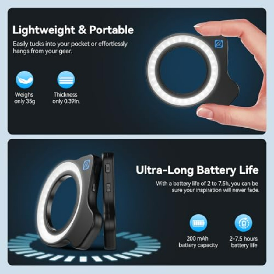 APEXEL 10-20X Macro Lens for i - Photography Lighting Angles recensione e prezzo