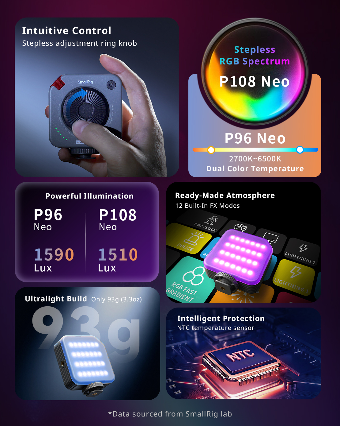 SmallRig P96/P108 Neo mini LED - Photography Lighting Wand recensione e prezzo
