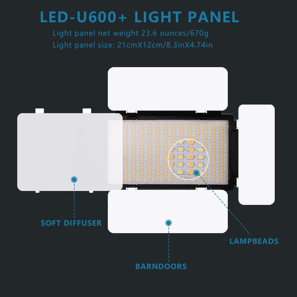 Nagnahz U800+ LED Video Light  - Iris Photography Led Lighting Pack recensione e prezzo