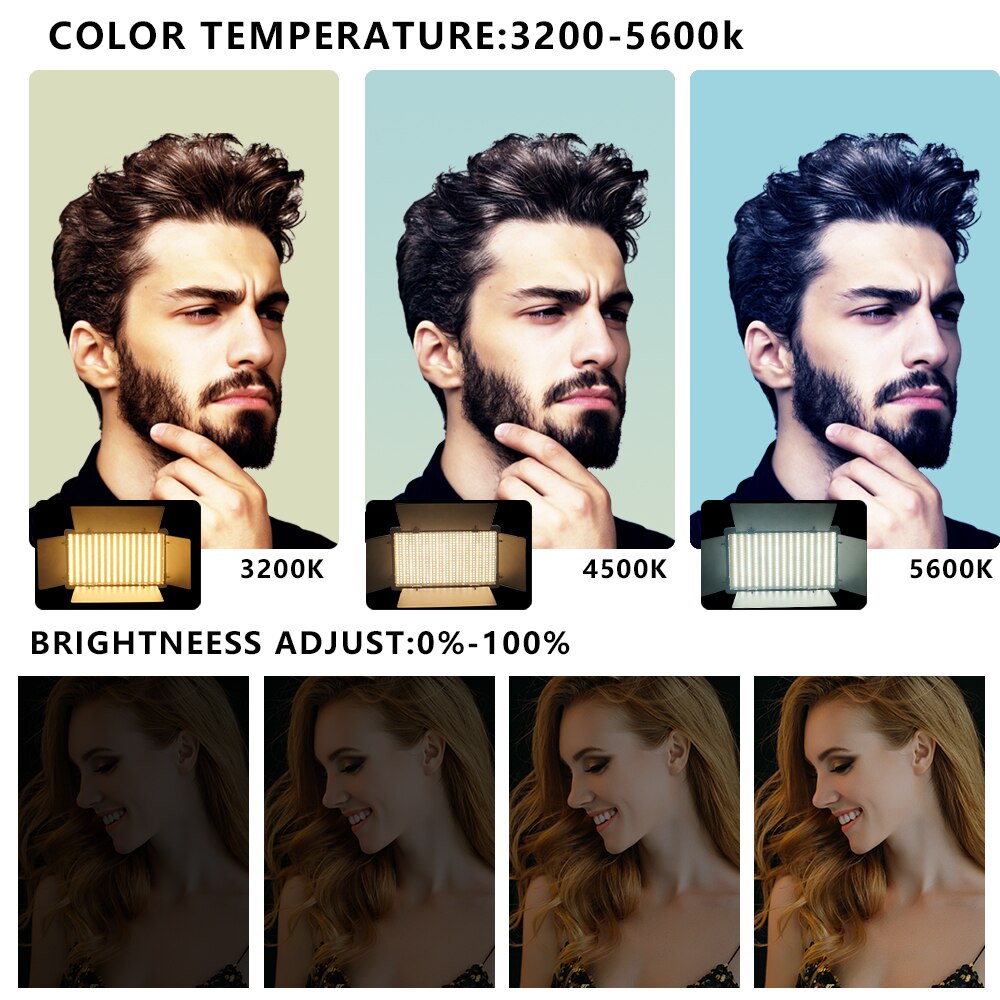 Nagnahz U800+ LED Video Light  - Iris Photography Led Lighting Pack recensione e prezzo