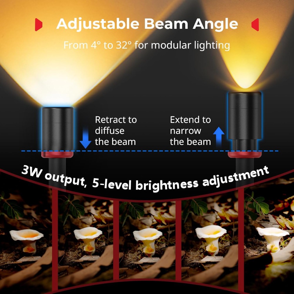 Macro Photography LED Light -  - Photography Lighting Angles recensione e prezzo