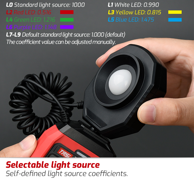 Lux/Fc Photometer Environmenta - Photography Lighting Meter recensione e prezzo