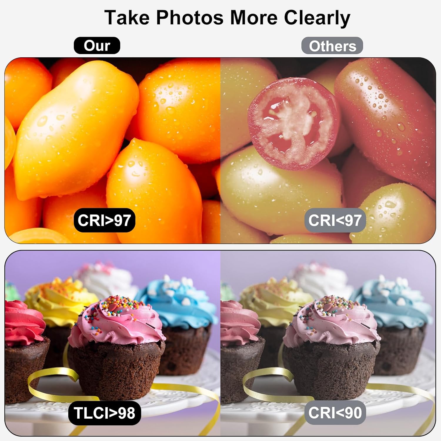 Light Box Photography 16x16 Po - Photography Lighting For Jewelry recensione e prezzo