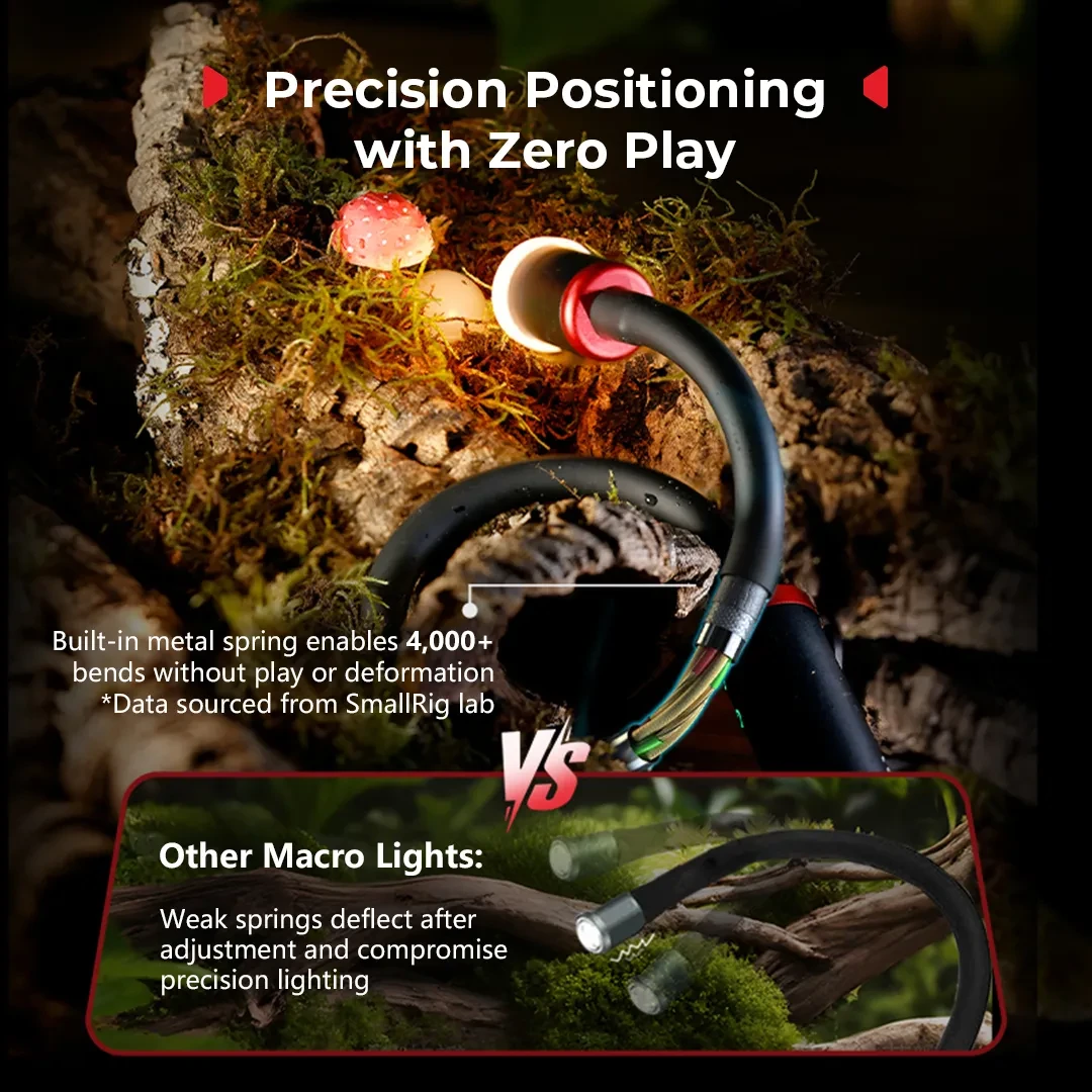 SmallRig RM-03 Macro Light 3W  - Photography Lighting Angles recensione e prezzo