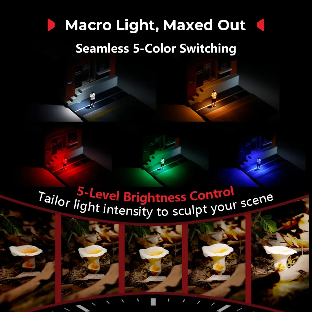 SmallRig RM-03 Macro Light 3W  - Photography Lighting Angles recensione e prezzo