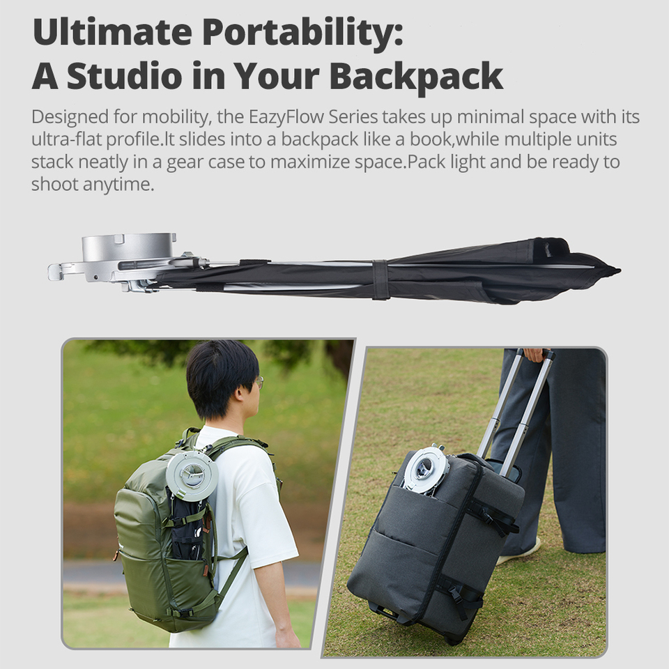 Godox EazyFlow series Foldable - Photography Lighting Meter recensione e prezzo