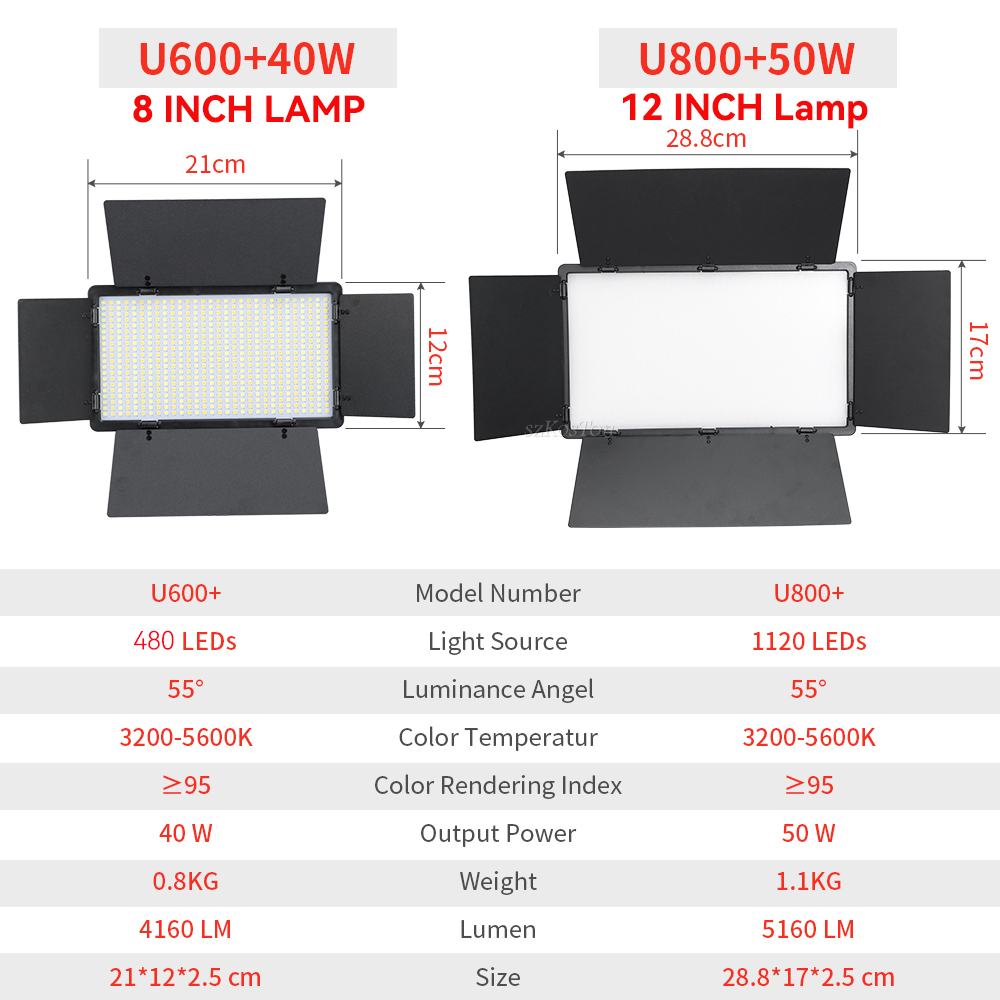 U800 U600 LED Photo Studio Vid - Iris Photography Led Lighting Pack recensione e prezzo